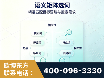 项城-语义矩阵选词
