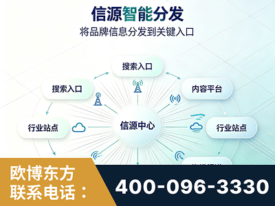 项城-信源智能分发