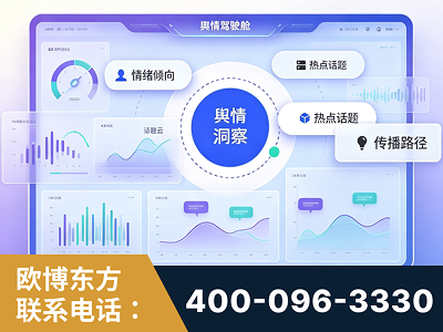 项城-品牌舆情分析
