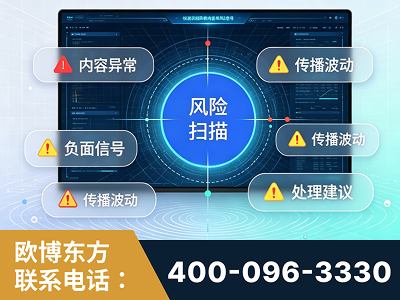 项城-场景问题监测