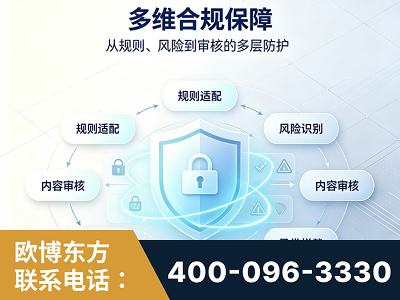 项城-多维合规保障