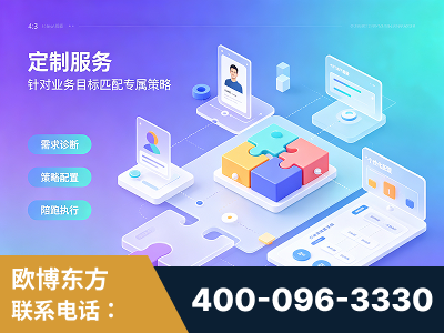 项城-一站式打造GEO全链增长闭环
