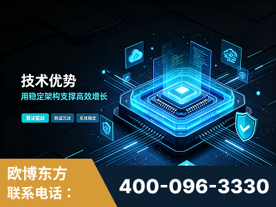 项城-技术优势：全网语义优化先驱者，自研多个系统确保技术先进性