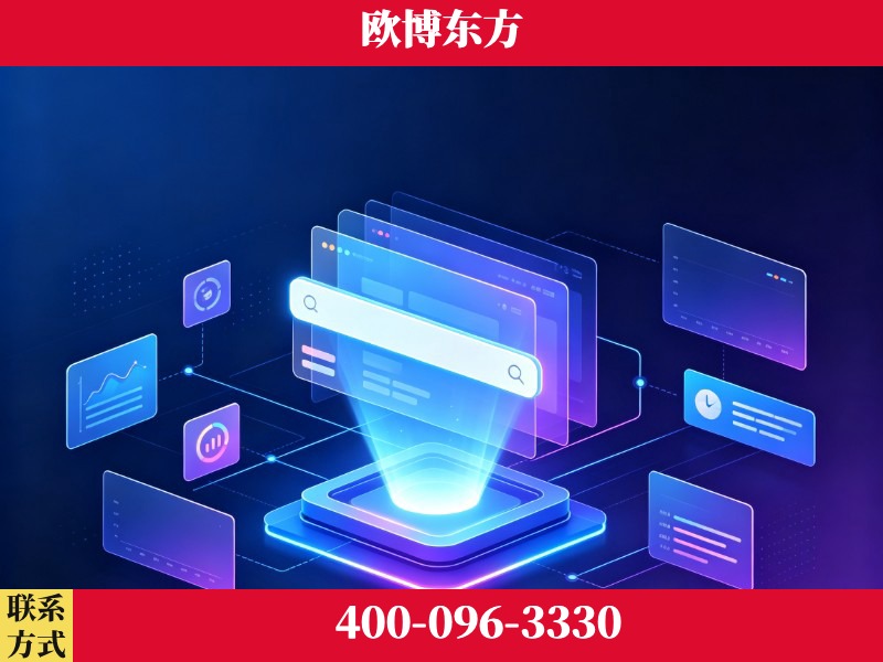 项城-技术优势：全网语义优化先驱者，自研多个系统确保技术先进性